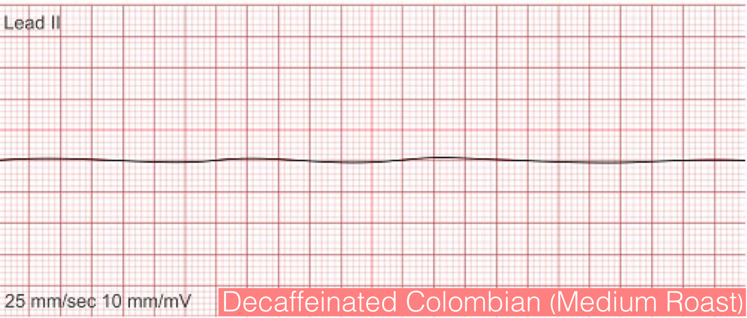 Colombian Decaf Coffee